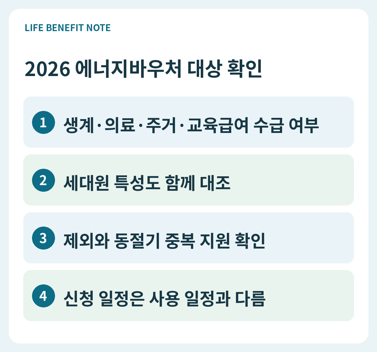 2026 에너지바우처 대상 확인｜소득·세대원·신청 중단일 판단 순서: 생계·의료·주거·교육급여 수급 여부, 세대원 특성도 함께 대조, 제외와 동절기 중복 지원 확인, 신청 일정은 사용 일정과 다름
