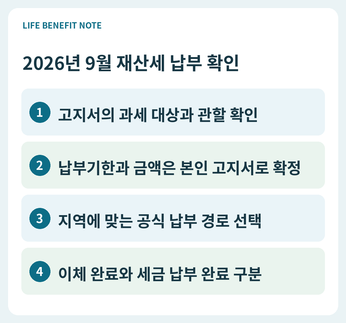 2026년 9월 재산세 납부 확인｜고지서부터 납부 결과까지 판단 순서: 고지서의 과세 대상과 관할 확인, 납부기한과 금액은 본인 고지서로 확정, 지역에 맞는 공식 납부 경로 선택, 이체 완료와 세금 납부 완료 구분