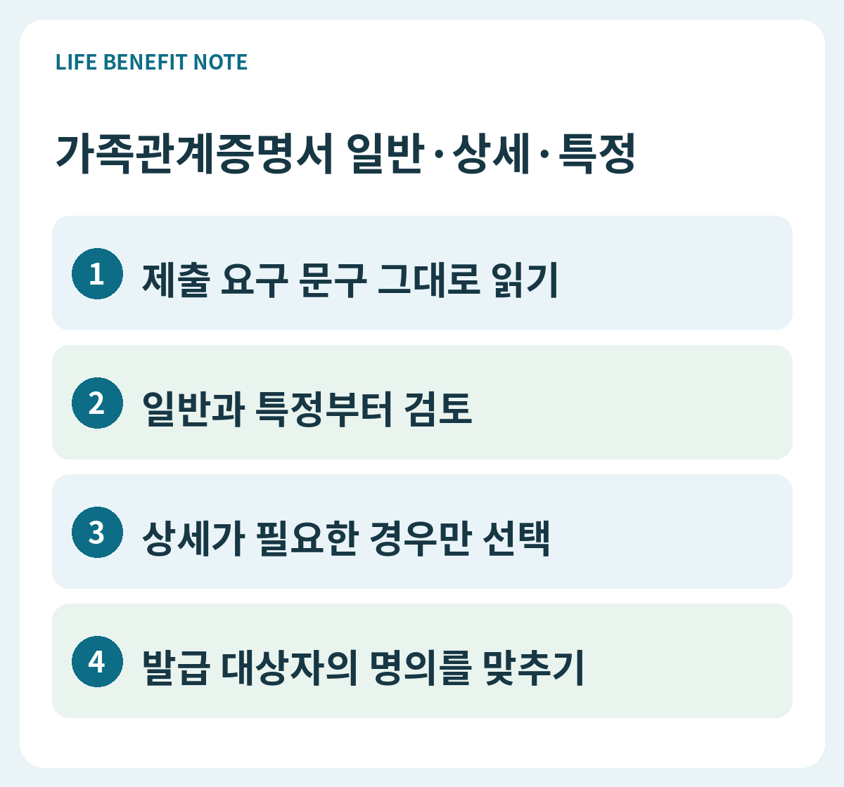 가족관계증명서 일반·상세·특정｜제출처에 맞게 고르는 법 판단 순서: 제출 요구 문구 그대로 읽기, 일반과 특정부터 검토, 상세가 필요한 경우만 선택, 발급 대상자의 명의를 맞추기