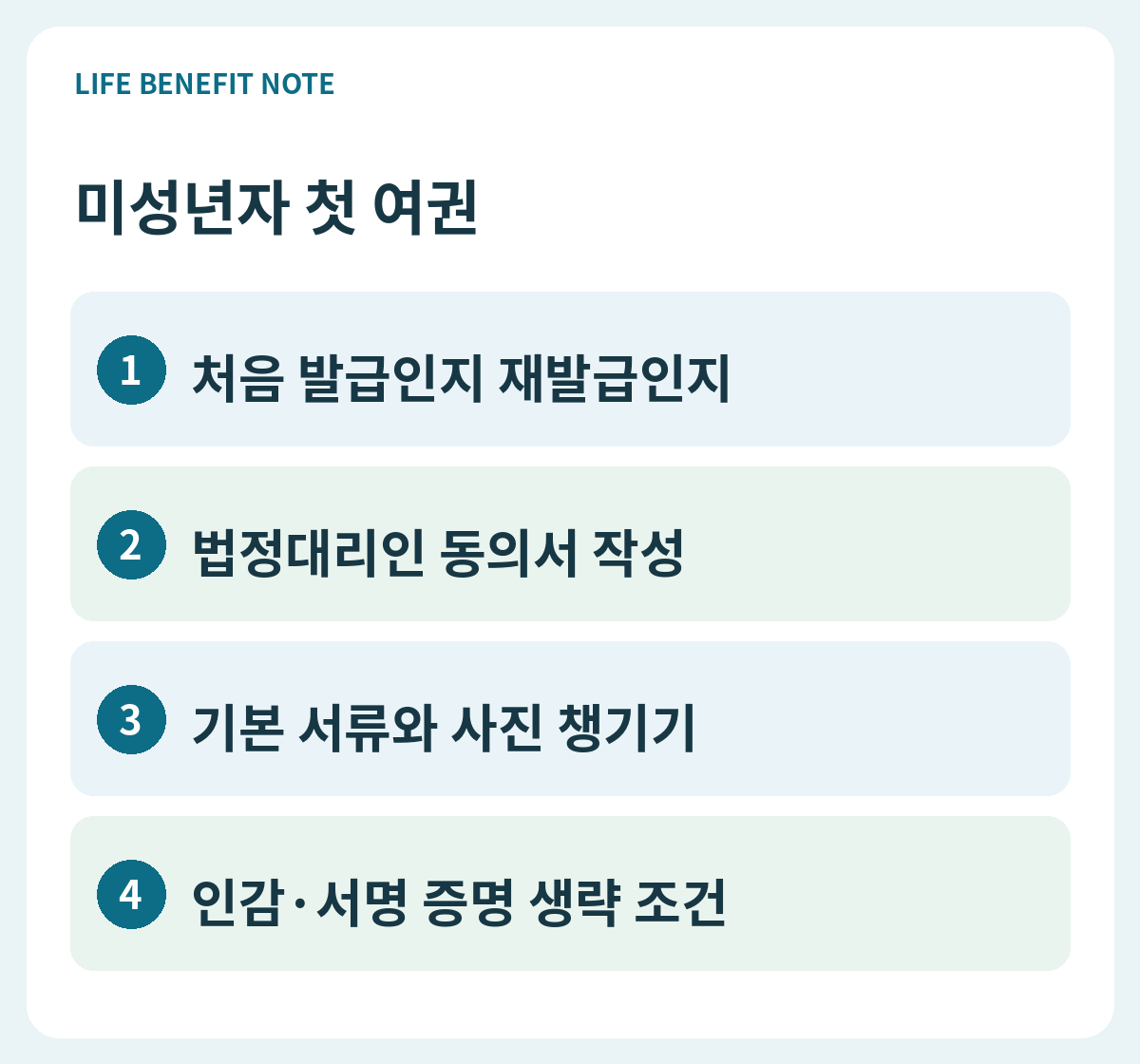 미성년자 첫 여권｜부모가 챙길 동의서와 방문 서류 판단 순서: 처음 발급인지 재발급인지, 법정대리인 동의서 작성, 기본 서류와 사진 챙기기, 인감·서명 증명 생략 조건