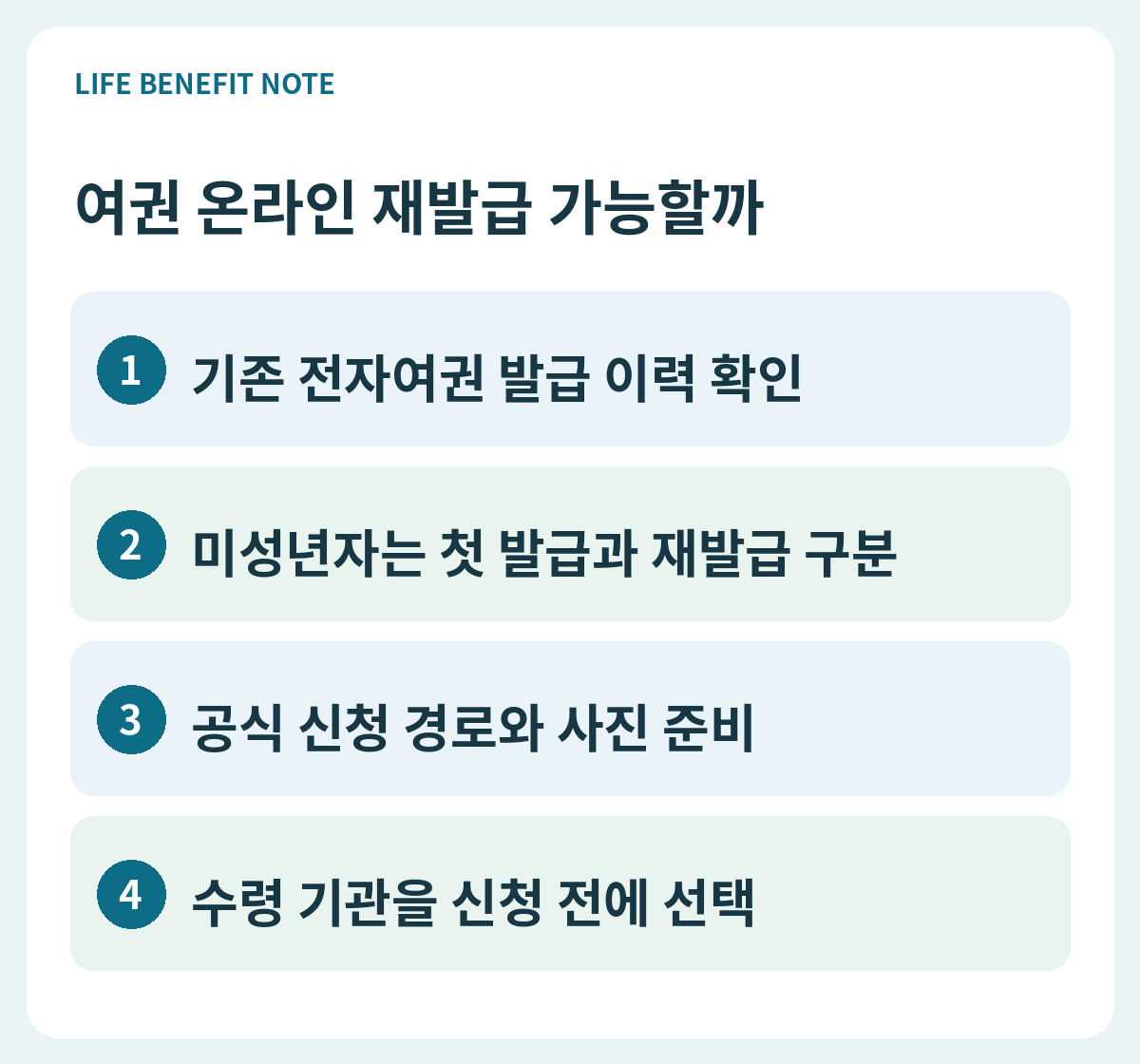 여권 온라인 재발급 가능할까?｜최초 발급·미성년자·수령 구분 판단 순서: 기존 전자여권 발급 이력 확인, 미성년자는 첫 발급과 재발급 구분, 공식 신청 경로와 사진 준비, 수령 기관을 신청 전에 선택