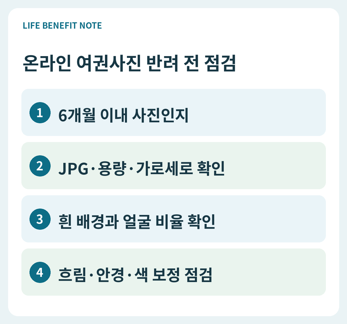 온라인 여권사진 반려 전 점검｜크기·파일·보정 사례 판단 순서: 6개월 이내 사진인지, JPG·용량·가로세로 확인, 흰 배경과 얼굴 비율 확인, 흐림·안경·색 보정 점검
