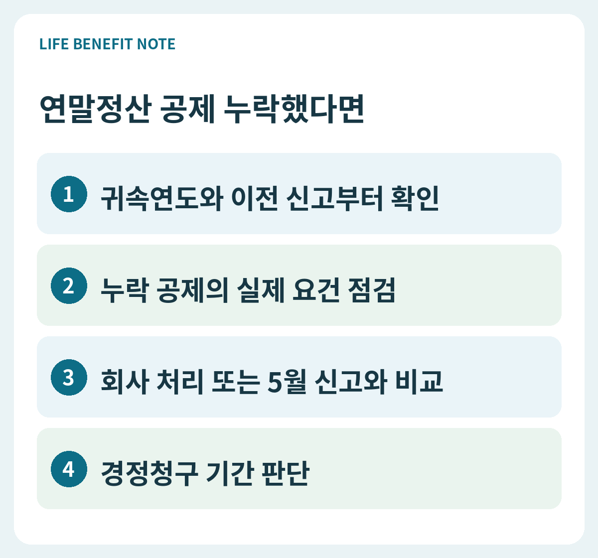 연말정산 공제 누락했다면? 경정청구 5년 기준과 홈택스 확인방법 판단 순서: 귀속연도와 이전 신고부터 확인, 누락 공제의 실제 요건 점검, 회사 처리 또는 5월 신고와 비교, 경정청구 기간 판단