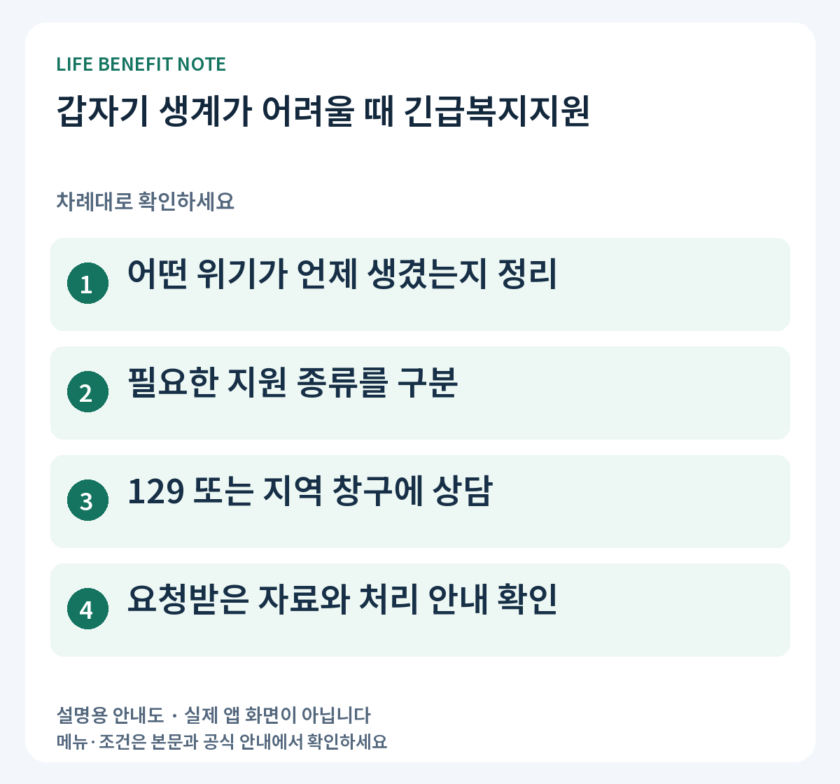 갑자기 생계가 어려울 때 긴급복지지원: 어떤 위기가 언제 생겼는지 정리, 필요한 지원 종류를 구분, 129 또는 지역 창구에 상담, 요청받은 자료와 처리 안내 확인
