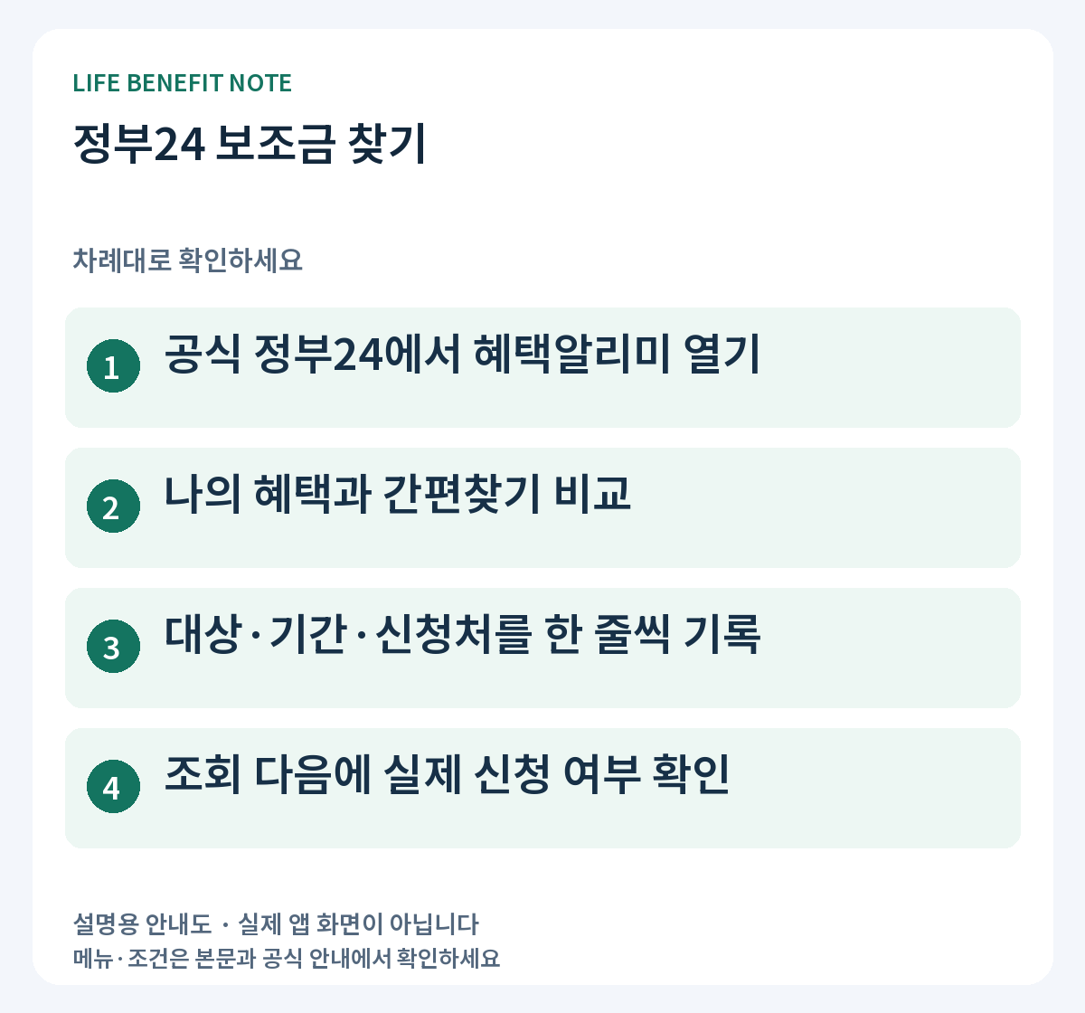 정부24 보조금 찾기: 공식 정부24에서 혜택알리미 열기, 나의 혜택과 간편찾기 비교, 대상·기간·신청처를 한 줄씩 기록, 조회 다음에 실제 신청 여부 확인