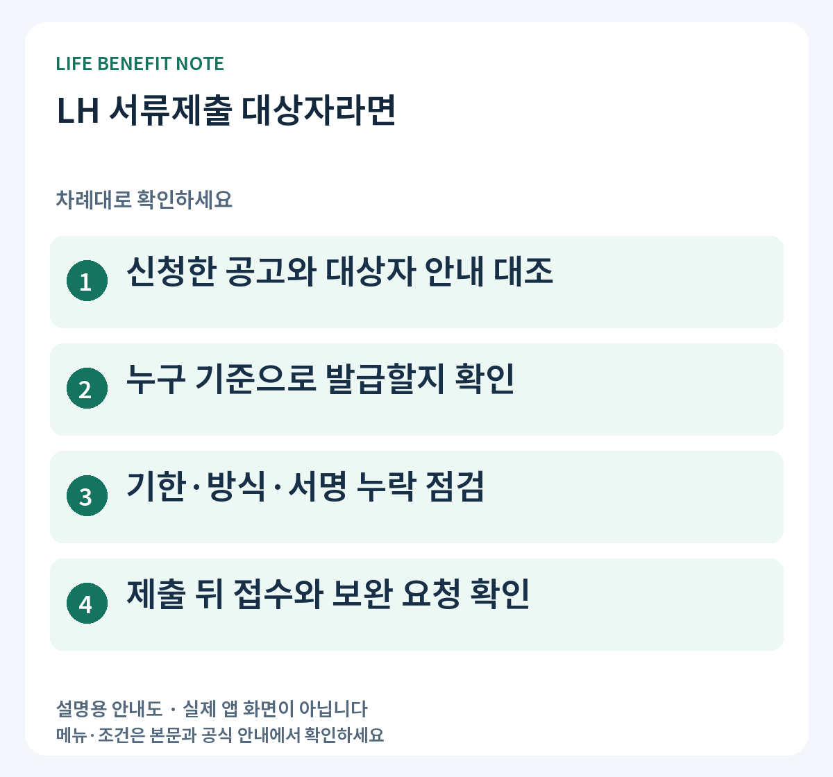 LH 서류제출 대상자라면: 신청한 공고와 대상자 안내 대조, 누구 기준으로 발급할지 확인, 기한·방식·서명 누락 점검, 제출 뒤 접수와 보완 요청 확인
