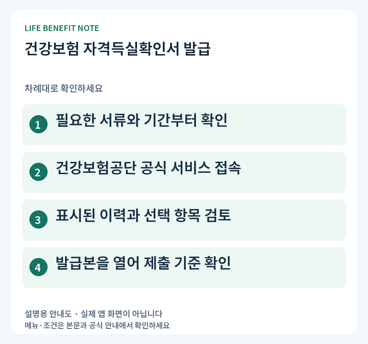 건강보험 자격득실확인서 발급: 필요한 서류와 기간부터 확인, 건강보험공단 공식 서비스 접속, 표시된 이력과 선택 항목 검토, 발급본을 열어 제출 기준 확인