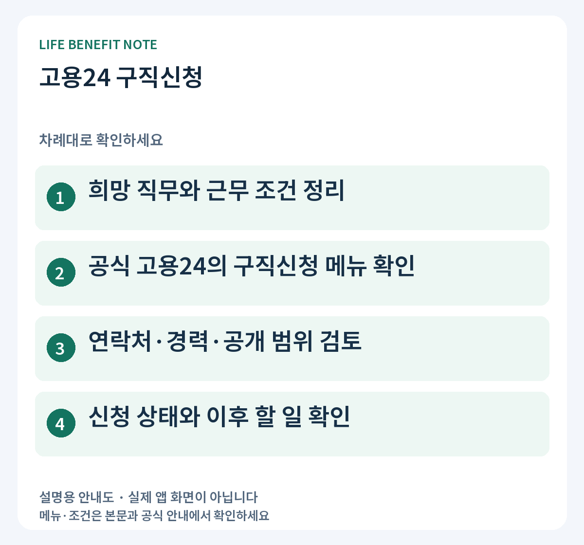 고용24 구직신청: 희망 직무와 근무 조건 정리, 공식 고용24의 구직신청 메뉴 확인, 연락처·경력·공개 범위 검토, 신청 상태와 이후 할 일 확인