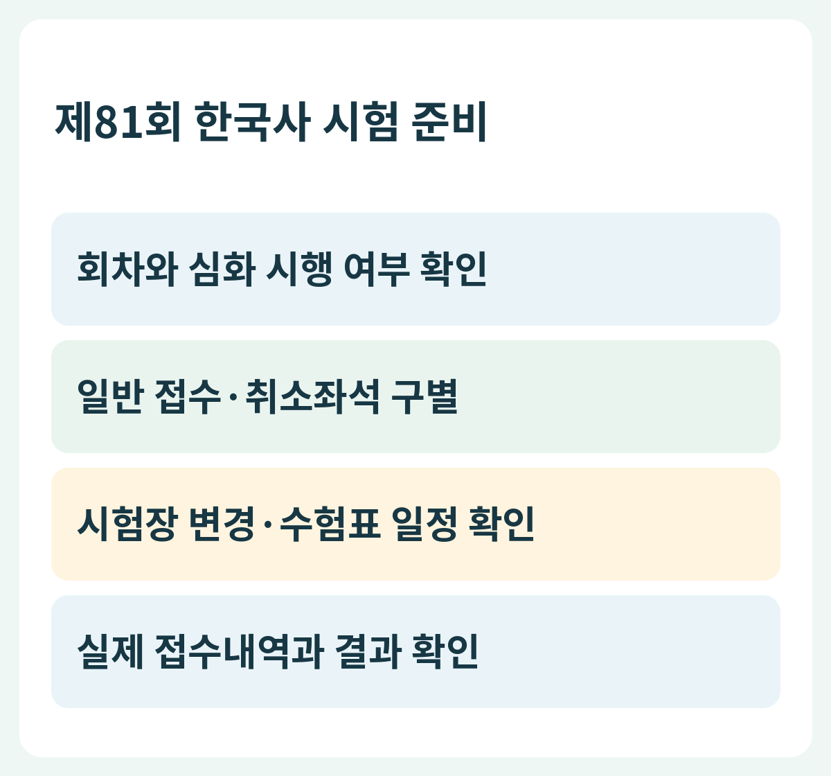 제81회 한국사 시험 준비 — 회차와 심화 시행 여부 확인 → 일반 접수·취소좌석 구별 → 시험장 변경·수험표 일정 확인 → 실제 접수내역과 결과 확인