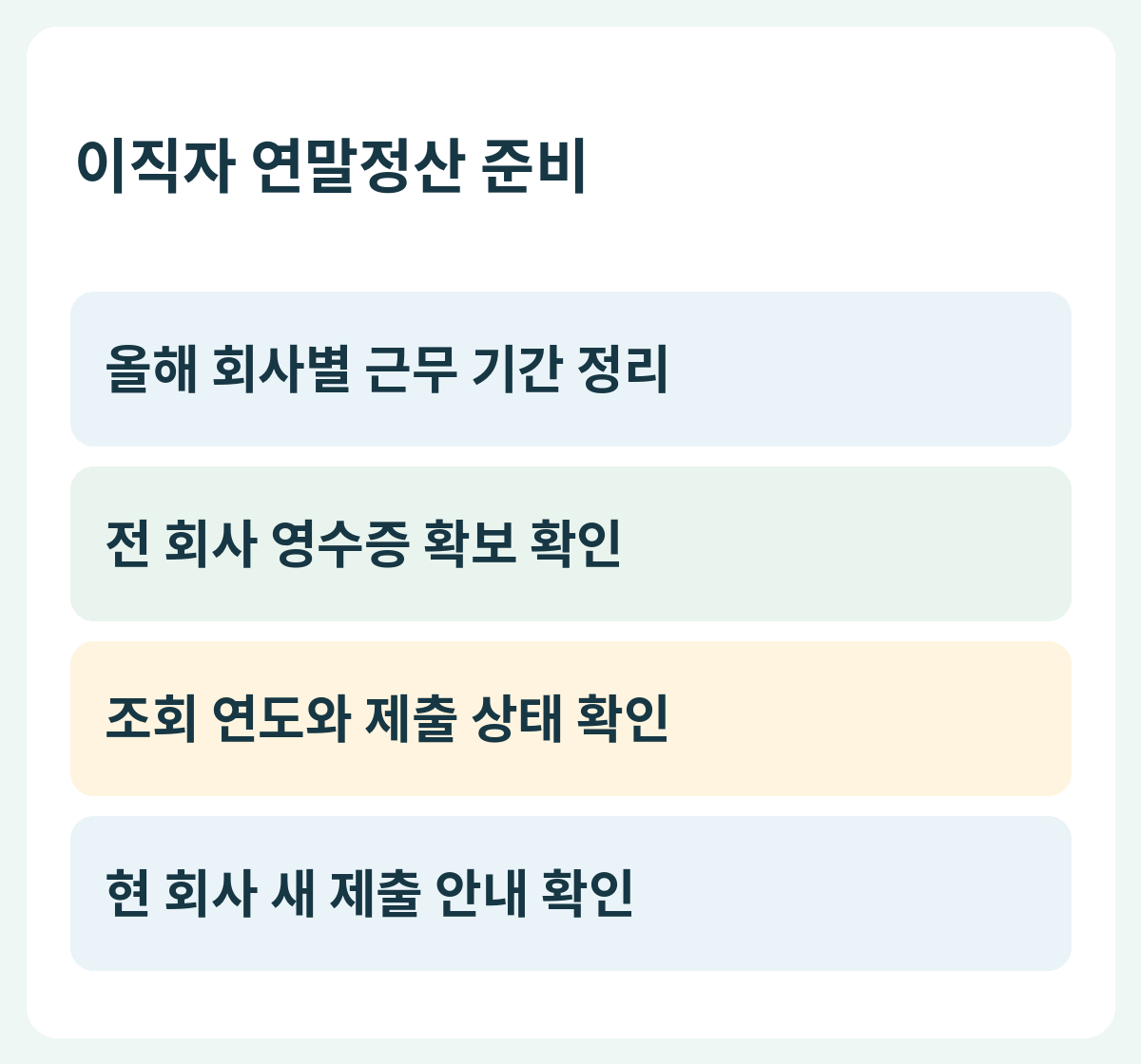 이직자 연말정산 준비 — 올해 회사별 근무 기간 정리 → 전 회사 영수증 확보 확인 → 조회 연도와 제출 상태 확인 → 현 회사 새 제출 안내 확인