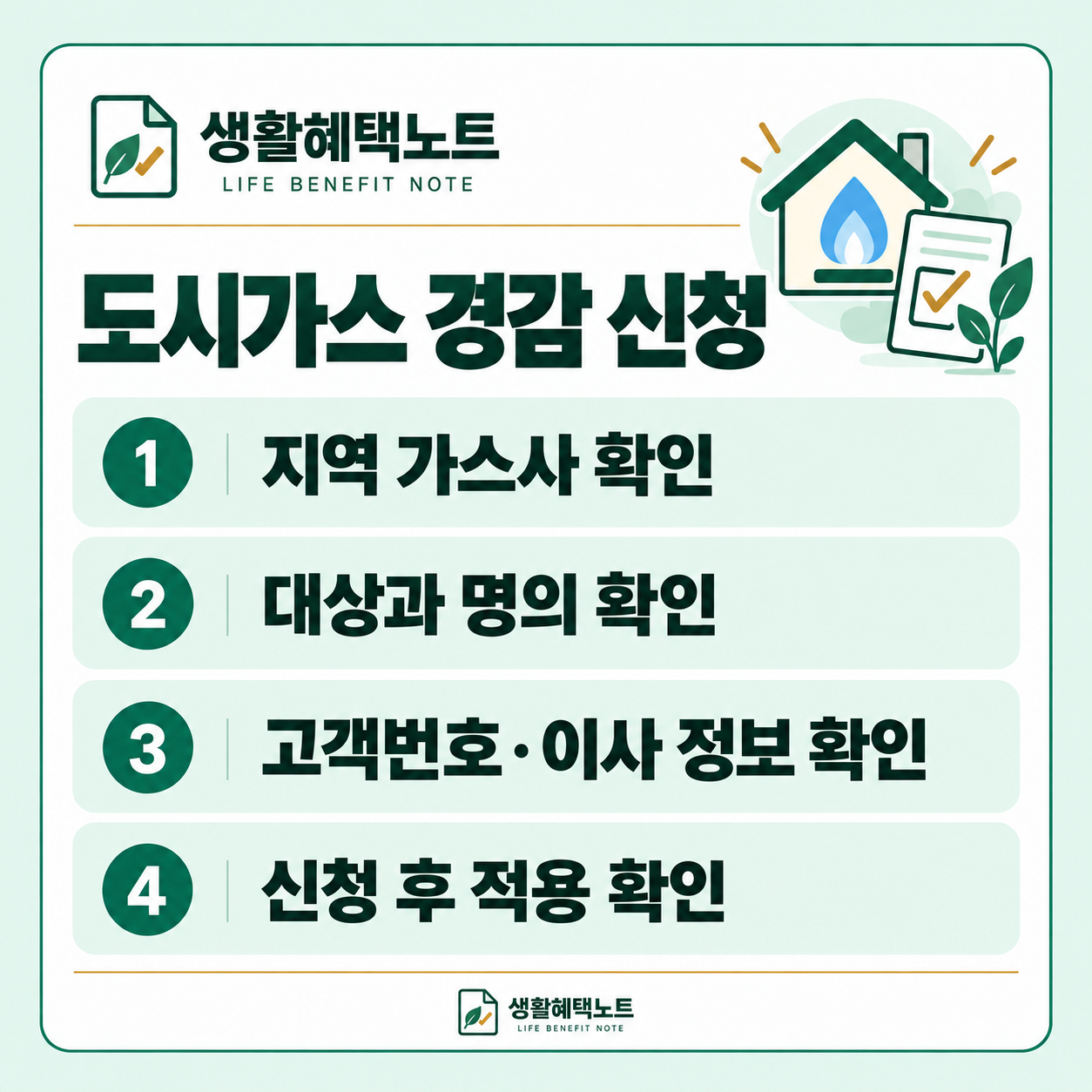 도시가스 경감 신청 — 지역 가스사 확인, 대상과 명의 확인, 고객번호·이사 정보 확인, 신청 후 적용 확인
