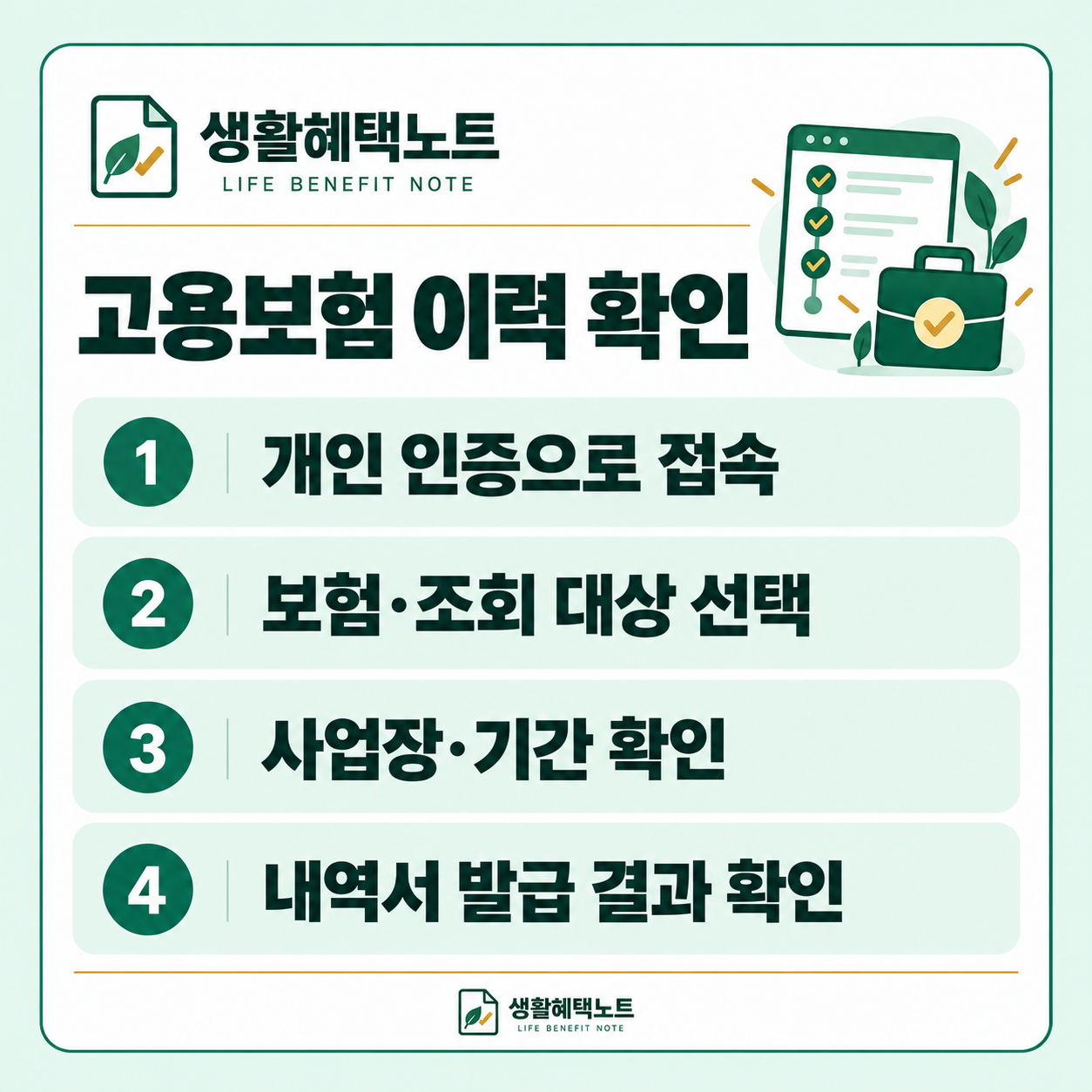 고용보험 이력 확인 — 개인 인증으로 접속, 보험·조회 대상 선택, 사업장·기간 확인, 내역서 발급 결과 확인