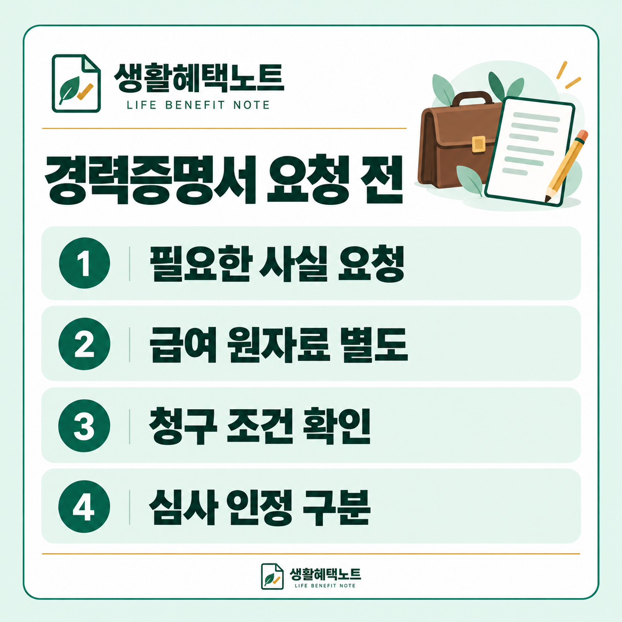 생활혜택노트 설명 그림: 필요한 사실 요청 · 급여 원자료 별도 · 청구 조건 확인 · 심사 인정 구분