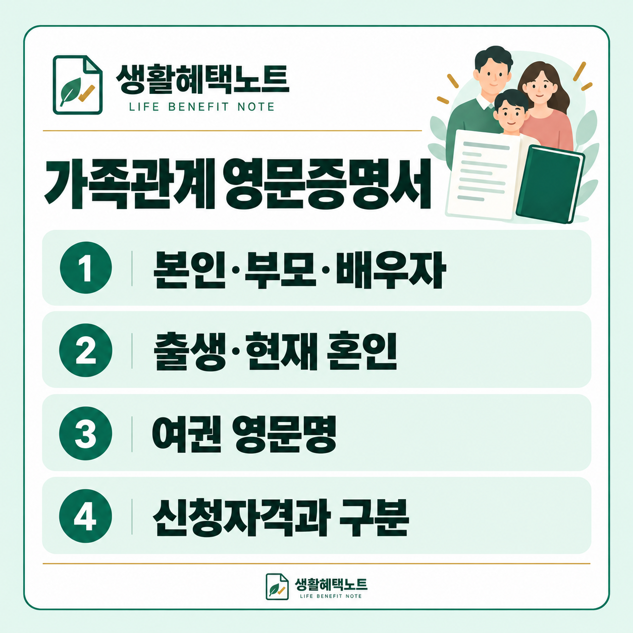 생활혜택노트 설명 그림: 본인·부모·배우자 · 출생·현재 혼인 · 여권 영문명 · 신청자격과 구분