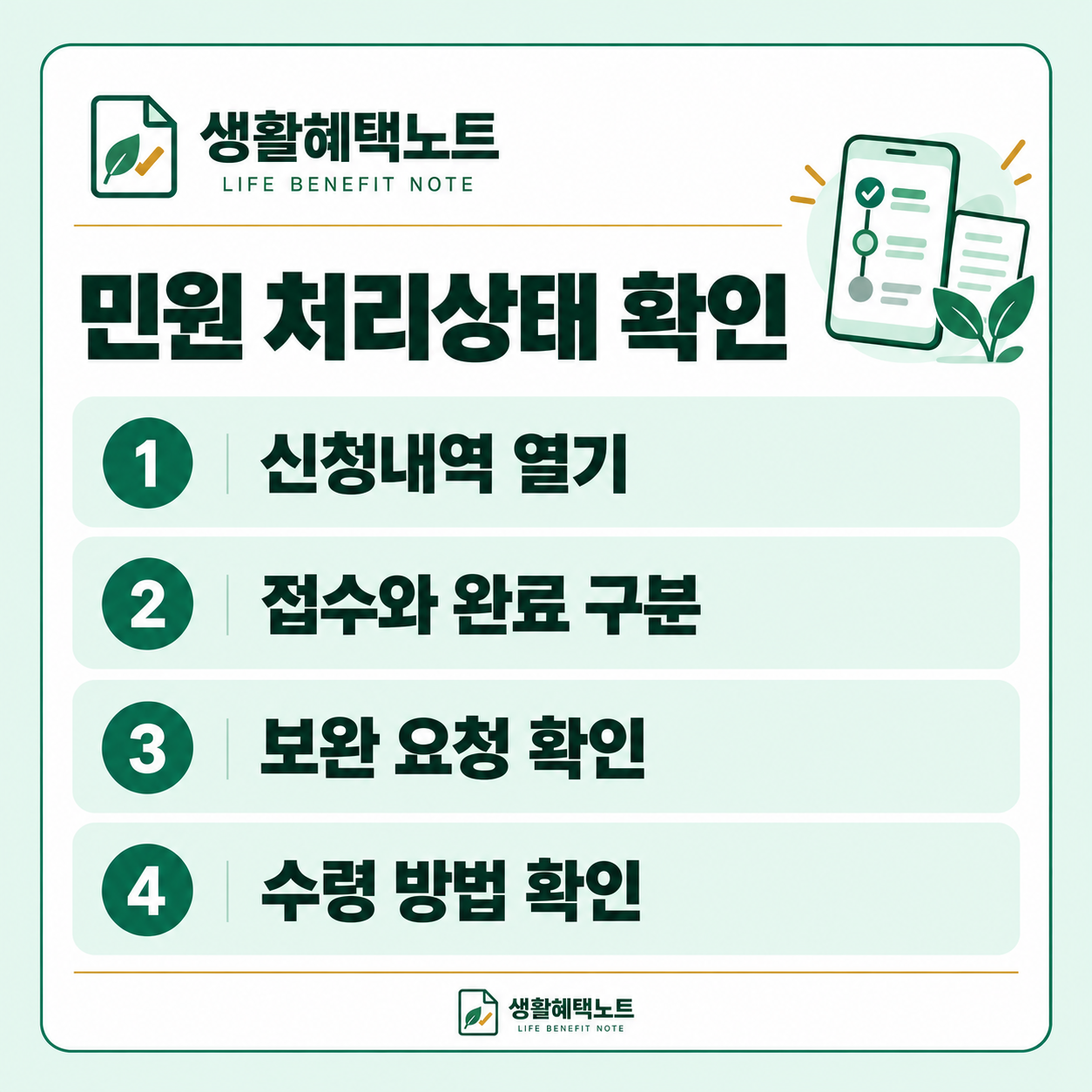 민원 처리상태 확인 — 신청내역 열기, 접수와 완료 구분, 보완 요청 확인, 수령 방법 확인