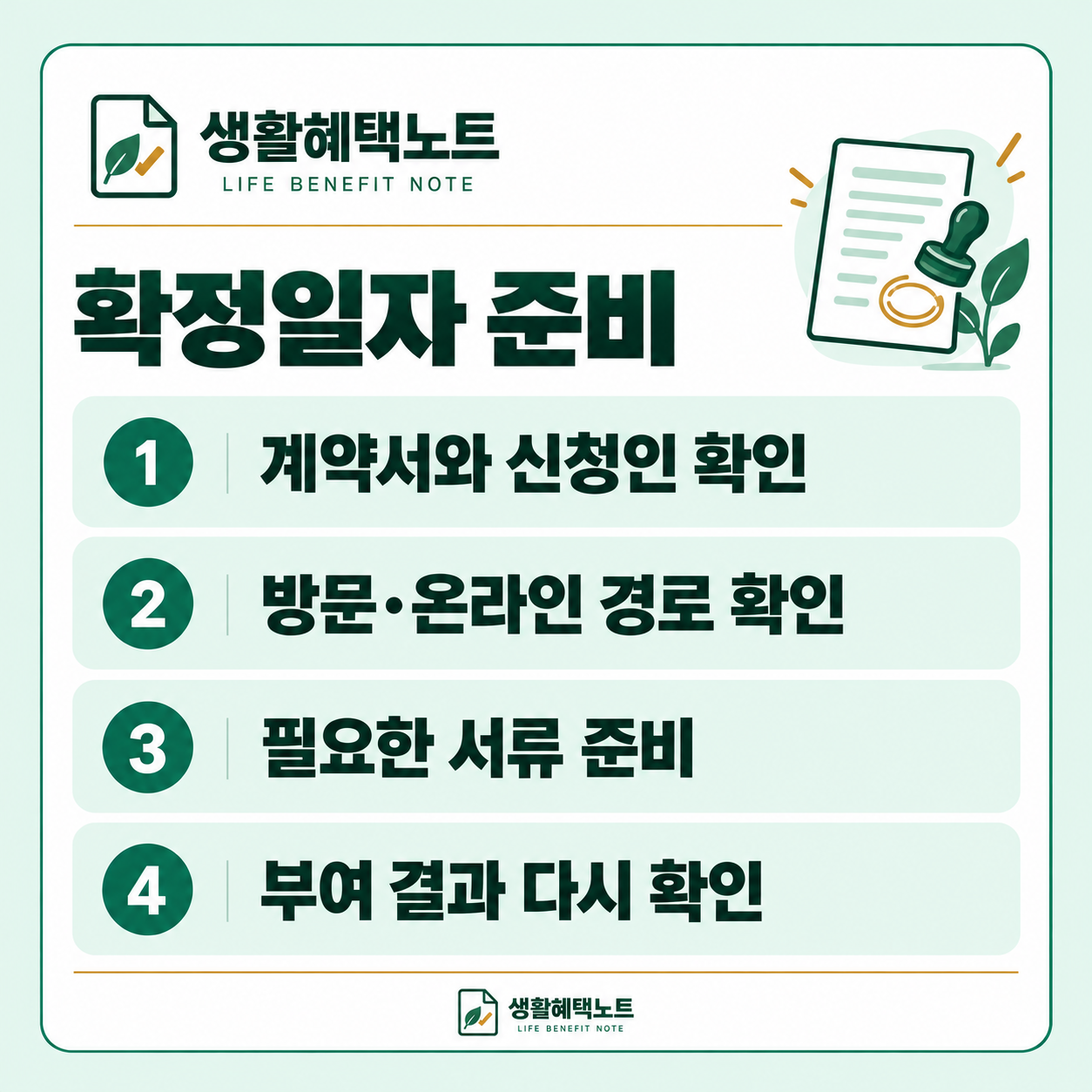 확정일자 준비 — 계약서와 신청인 확인, 방문·온라인 경로 확인, 필요한 서류 준비, 부여 결과 다시 확인