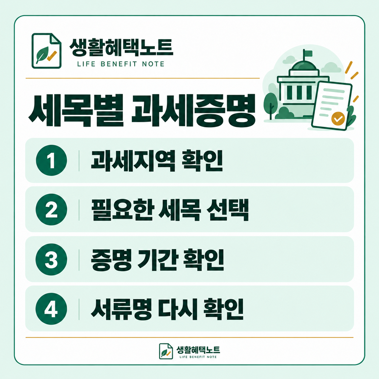 세목별 과세증명 — 과세지역 확인, 필요한 세목 선택, 증명 기간 확인, 서류명 다시 확인
