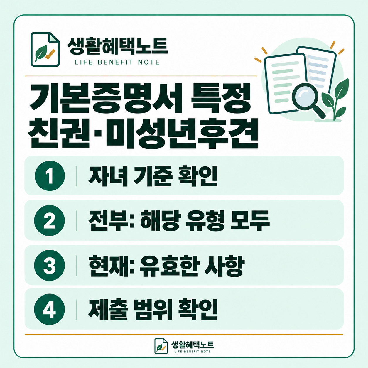 생활혜택노트 설명 그림: 자녀 기준 확인 · 전부: 모든 사항 · 현재: 유효 사항 · 제출 범위 확인