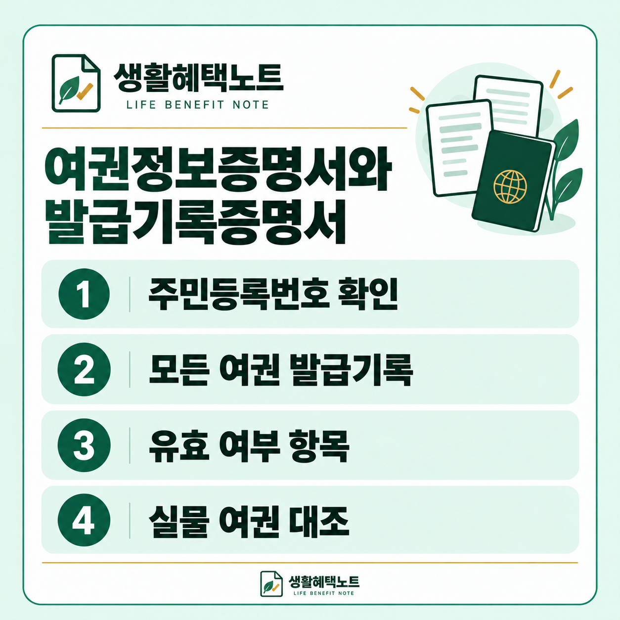 생활혜택노트 설명 그림: 주민등록번호 확인 · 모든 여권 발급기록 · 유효 여부 항목 · 실물 여권 대조