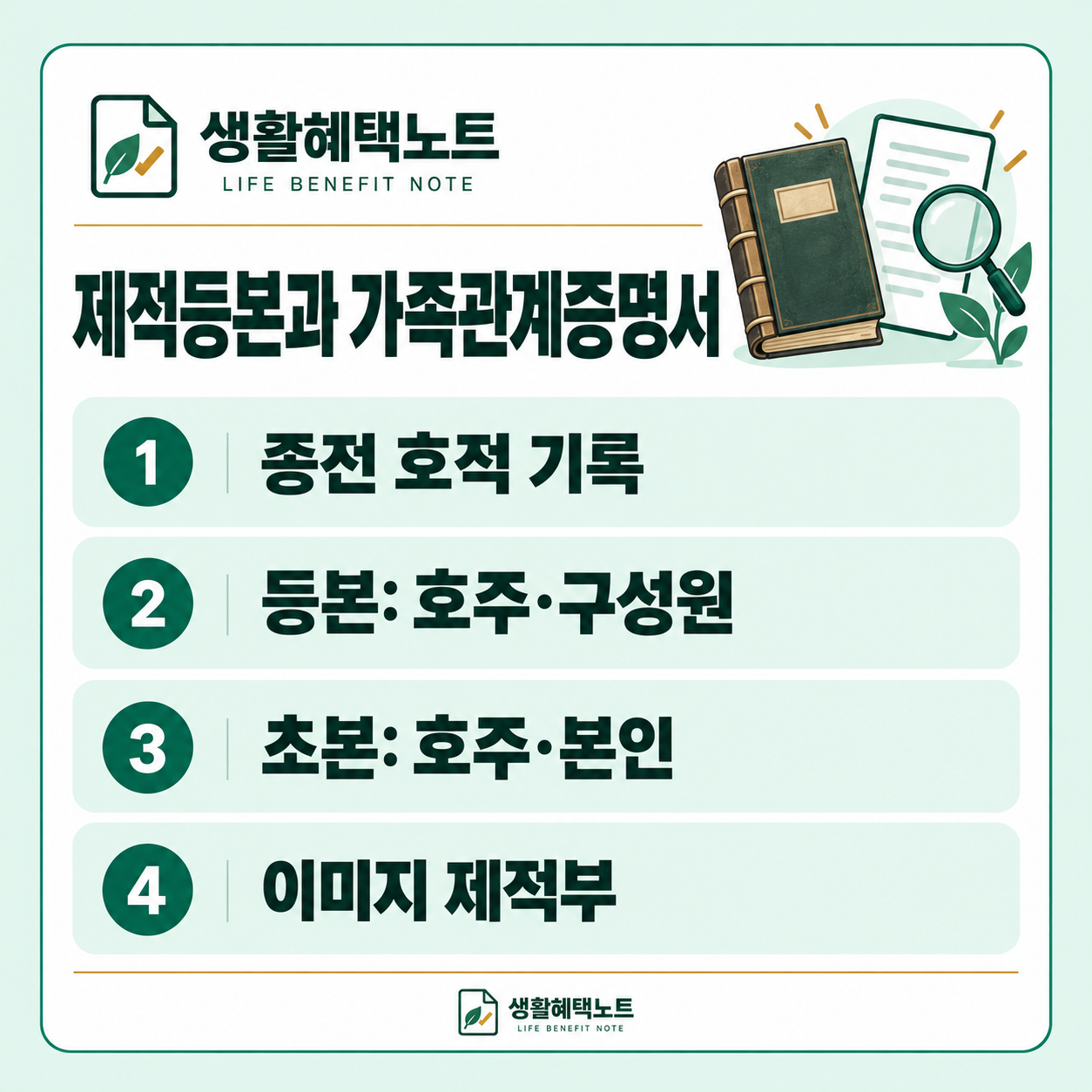 생활혜택노트 설명 그림: 종전 호적 기록 · 등본: 구성원 · 초본: 본인 · 이미지 제적부