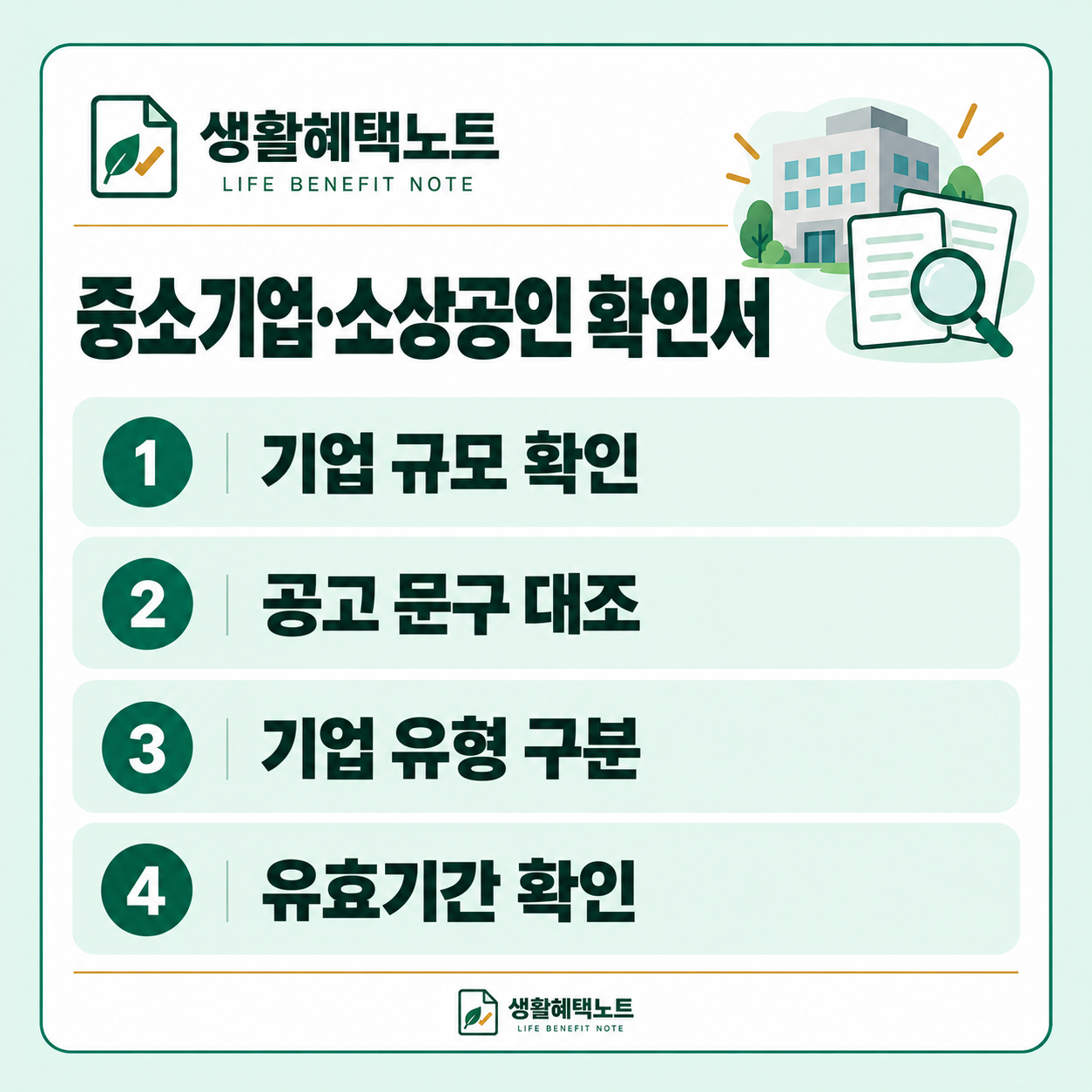생활혜택노트 설명 그림: 기업 규모 확인 · 공고 문구 대조 · 기업 유형 구분 · 유효기간 확인